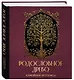 Родословное древо. Семейная летопись: индивидуальная книга фамильной истории - фото 3