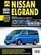 Nissan Elgrand прав.руль c 2002 г. бенз. дв. 2.5 3.5 ч/б фото рук. по рем.//c 2002 г.// - фото 1