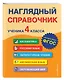 Наглядный справочник ученика 4 класса - фото 3