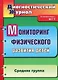 Мониторинг физического развития детей: диагностический журнал. Средняя группа - фото 1