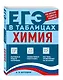 Химия - фото 3