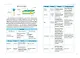 Биология. Универсальный навигатор для подготовки к ЕГЭ - фото 5