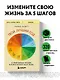 Твой лучший год. 12 невероятных месяцев, которые изменят вашу жизнь - фото 4