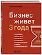 Бизнес живет три года. Как помочь своему делу преодолеть все кризисы начального этапа и выйти в стабильный рост - фото 3