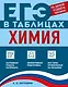 Химия - фото 1