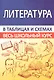 Литература. Весь школьный курс в таблицах и схемах - фото 1