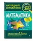 Математика - фото 3