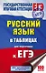 ЕГЭ. Русский язык в таблицах. 10-11 классы - фото 1