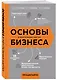 Основы бизнеса в ментальных картах - фото 3