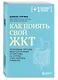Как понять свой ЖКТ. Безобидные сигналы вашего организма и симптомы, на которые стоит обратить внимание - фото 3