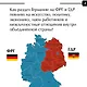 «Орки» с Востока. Как Запад формирует образ Востока. Германский сценарий - фото 5