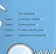 Доведи идею до ума. 150 творческих упражнений для мозгового штурма, проработки и реализации проектов - фото 3