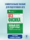 ОГЭ. Физика. Полный курс в таблицах и схемах для подготовки к ОГЭ - фото 3