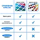 Краски акварельные 32 цвета "Классические", Гамма - фото 8