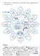 Тренажер. Употребление английских предлогов для начальной школы - фото 3