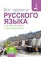 Все правила русского языка для школьников с приложениями - фото 1