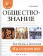Обществознание:все темы и понятия в алгоритмах - фото 1