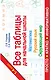 Все таблицы для начальной школы. Русский язык. Математика. Окружающий мир - фото 1