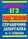 Обществознание 8-11 кл. Справочные материалы (мСпрШп) - фото 1