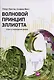 Волновой принцип Эллиотта. Ключ к пониманию рынка / 7-е издание - фото 6