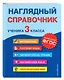 Наглядный справочник ученика 3 класса - фото 3