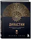 Династии. Как устроена власть в современных арабских монархиях - фото 3
