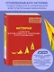 История. Справочник для подготовки к ЕГЭ, олимпиадам и поступлению в вуз - фото 4