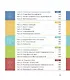 Алгоритмы успешного управления: 30 инструментов уверенного руководителя - фото 4
