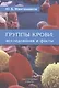 Группы крови: исследования и факты - фото 1