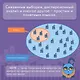 Бизнес, статистика и котики - фото 6