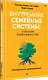 Внутренние семейные системы. Терапия зависимостей - фото 3