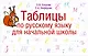 Таблицы по русскому языку для начальной школы - фото 1
