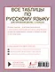 Все таблицы по русскому языку для начальной школы. 1-4 классы - фото 2