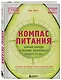Компас питания. Важные выводы о питании, касающиеся каждого из нас - фото 3