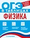 Физика - фото 1