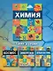 Химия - фото 6
