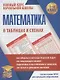 Математика в таблицах и схемах для учащихся начальных классов. 1-4 класс - фото 1