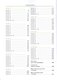 Французский язык. Второй иностранный язык. 9 класс. Учебник - фото 2