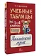 Учебные таблицы. Английский язык. 1-4 классы - фото 3