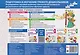 Подготовка к обучению грамоте детей 4-5 лет. Демонстрационный материал к рабочей тетради «Я узнаю звуки и буквы» - фото 2