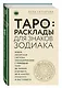 ТАРО. Расклады для знаков Зодиака - фото 3