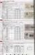 Каталог банкнот от Российской империи до Российской Федерации 1769-2017 (м) Контимирова - фото 4