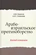 Арабо-израильское противоборство. Взгляд историков. Монография - фото 1