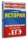 ЕГЭ. История. Краткий справочник для подготовки к ЕГЭ - фото 3