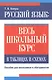 Русский язык: весь школьный курс в таблицах и схемах - фото 1