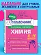 Химия. 8-11 классы. Справочник в наглядных конспектах - фото 4