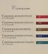 Сокровища мировой живописи - фото 2