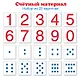 Счетный материал. Набор из 20 карточек. Цифры, числовые кружки (Математические ступеньки, 4-5 лет, 5-6 лет, 6-7 лет) - фото 1