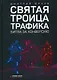 Святая троица трафика: битва за конверсию - фото 1