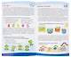 Ширмочка информационная. Математическое развитие детей 4-5 лет - фото 3